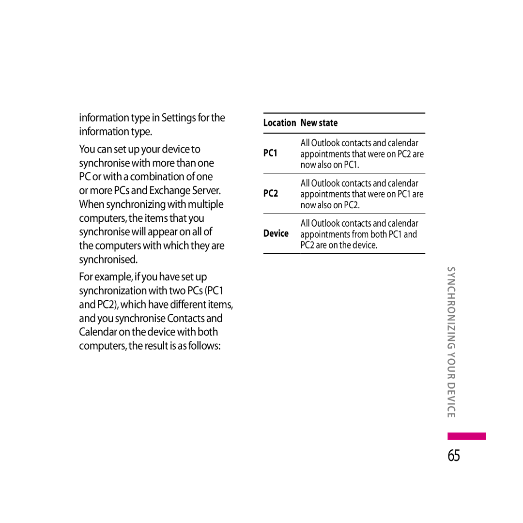 LG Electronics LG KS20 manual Information type in Settings for the information type, PC2 are on the device 