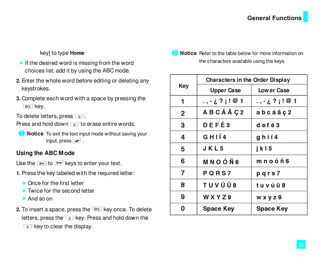 LG Electronics LG2000 manual Using the ABC Mode, Key to type Home 