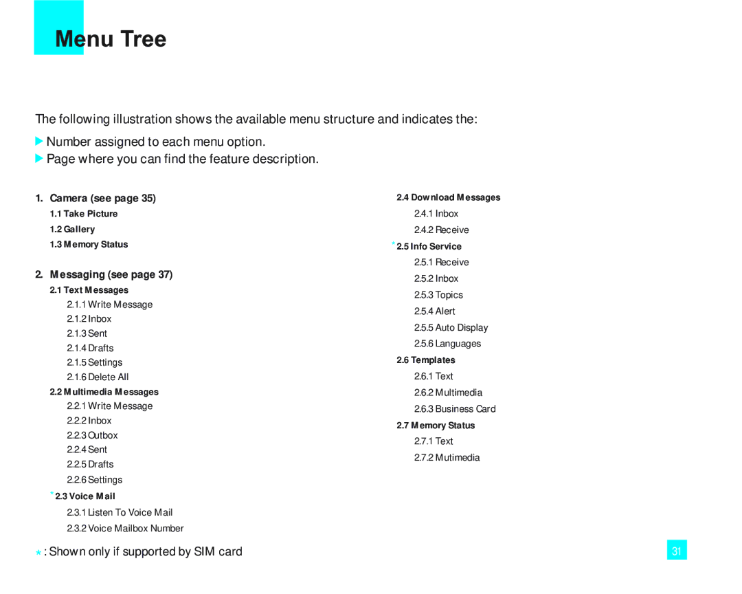 LG Electronics LG2000 manual Menu Tree, Messaging see 