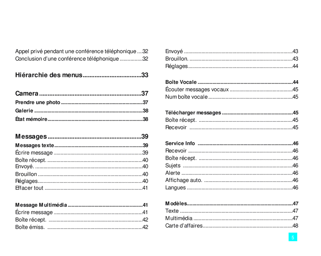 LG Electronics LG2000 manual Hiérarchie des menus 