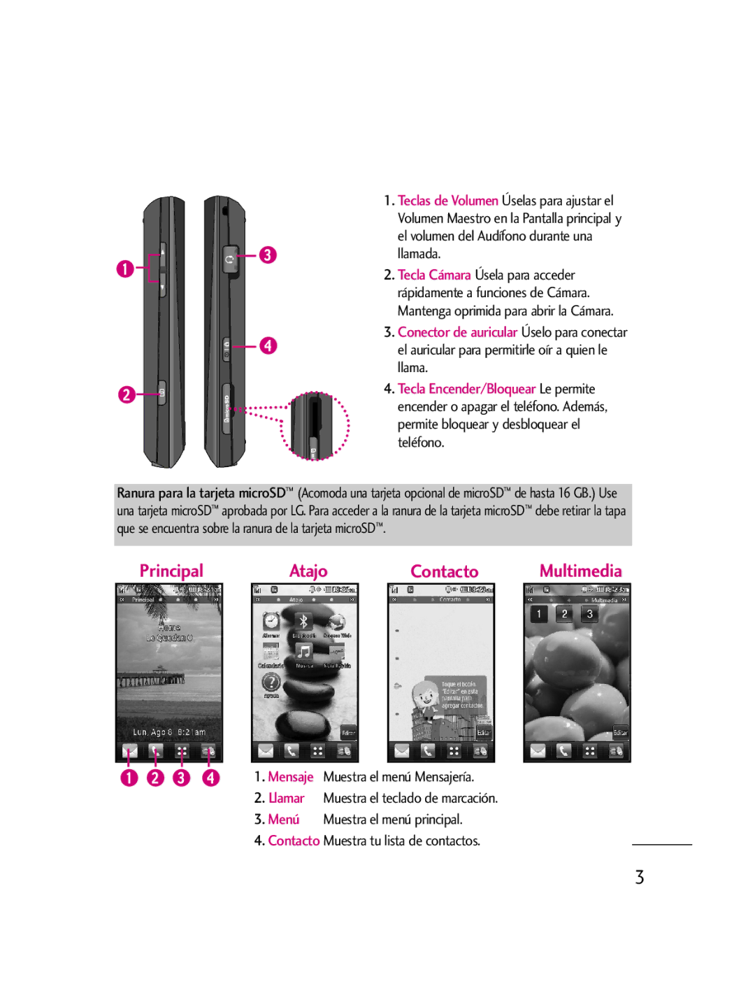 LG Electronics LG511C manual Principal Atajo Contacto Multimedia 