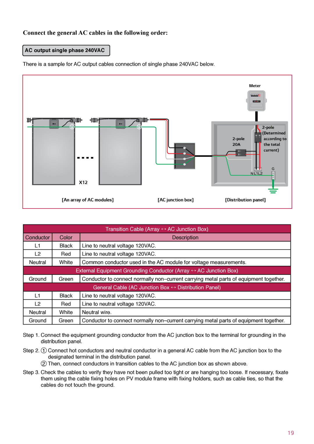 LG Electronics LGxxxA1C-B3, LGENBOX-01 Connect the general AC cables in the following order, AC output single phase 240VAC 