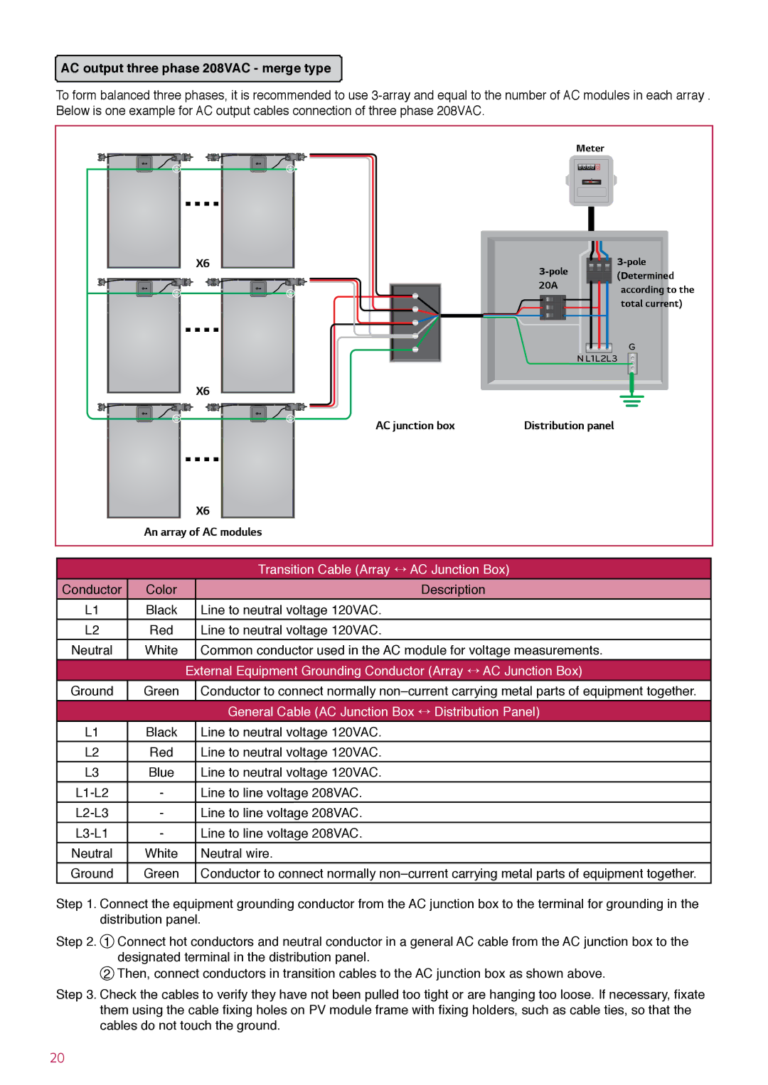 LG Electronics LGENBOX-01, LGxxxA1C-B3 installation instructions AC output three phase 208VAC merge type 