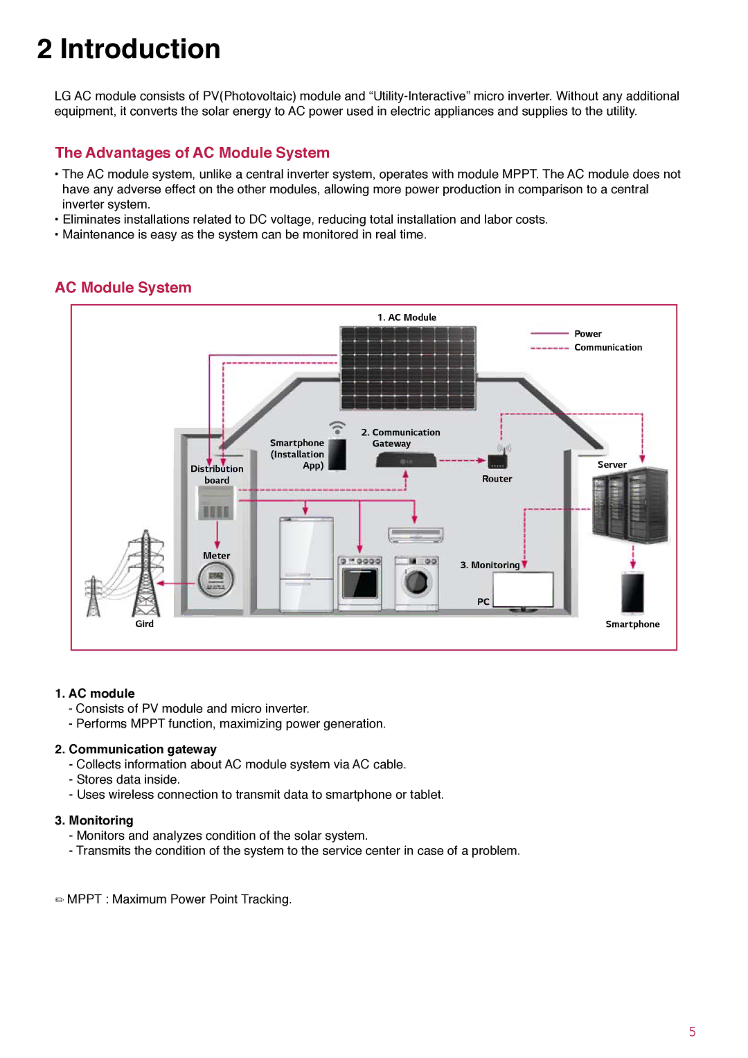 LG Electronics LGxxxA1C-B3, LGENBOX-01 Introduction, Advantages of AC Module System, Communication gateway, Monitoring 