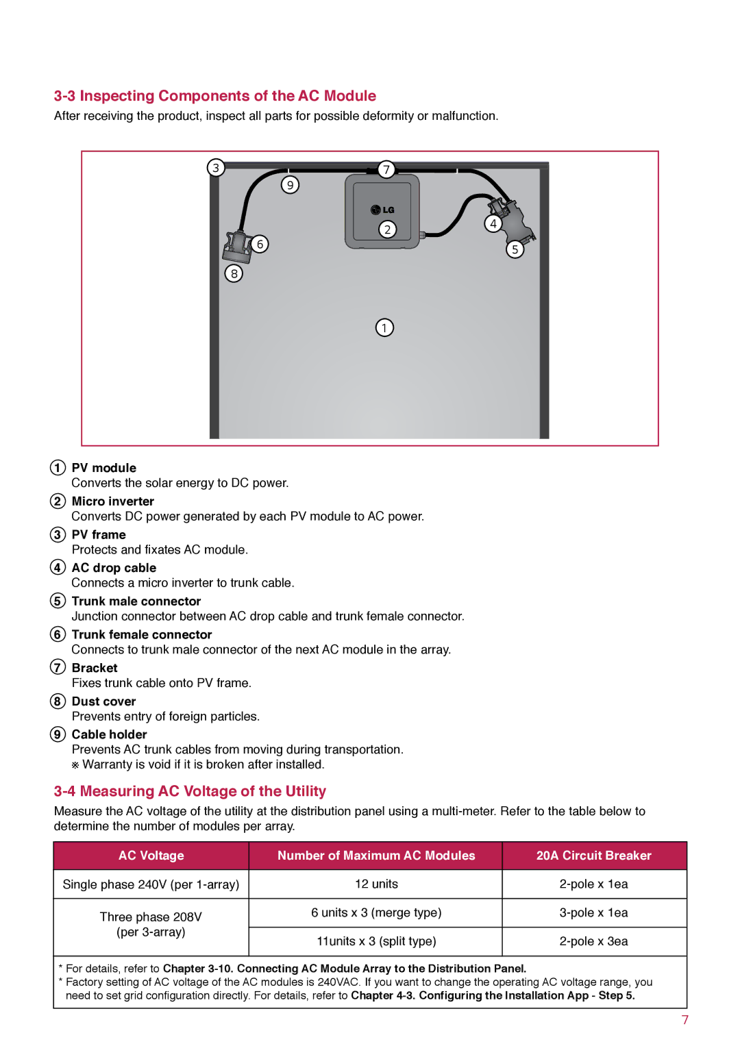 LG Electronics LGxxxA1C-B3, LGENBOX-01 Inspecting Components of the AC Module, Measuring AC Voltage of the Utility 