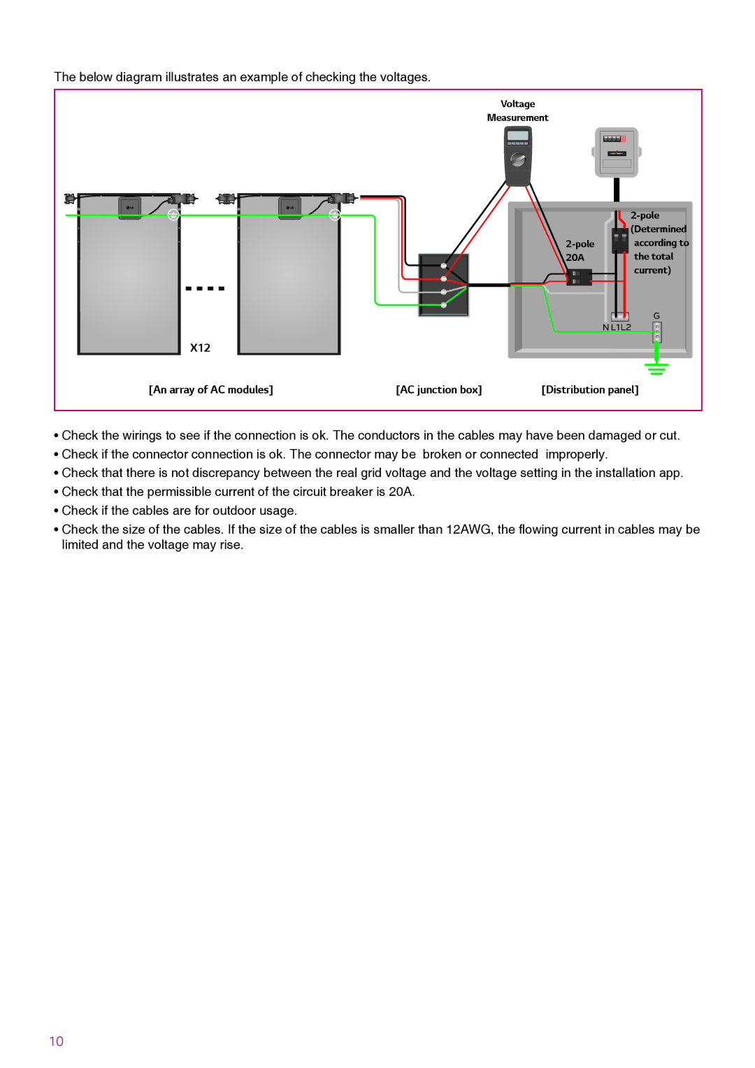 LG Electronics LGxxxA1C-B3 manual X12 An array of AC modules 