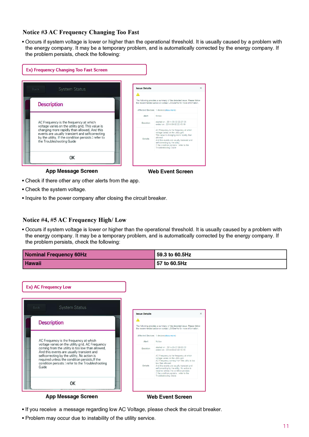 LG Electronics LGxxxA1C-B3 manual Ex Frequency Changing Too Fast Screen, Ex AC Frequency Low 
