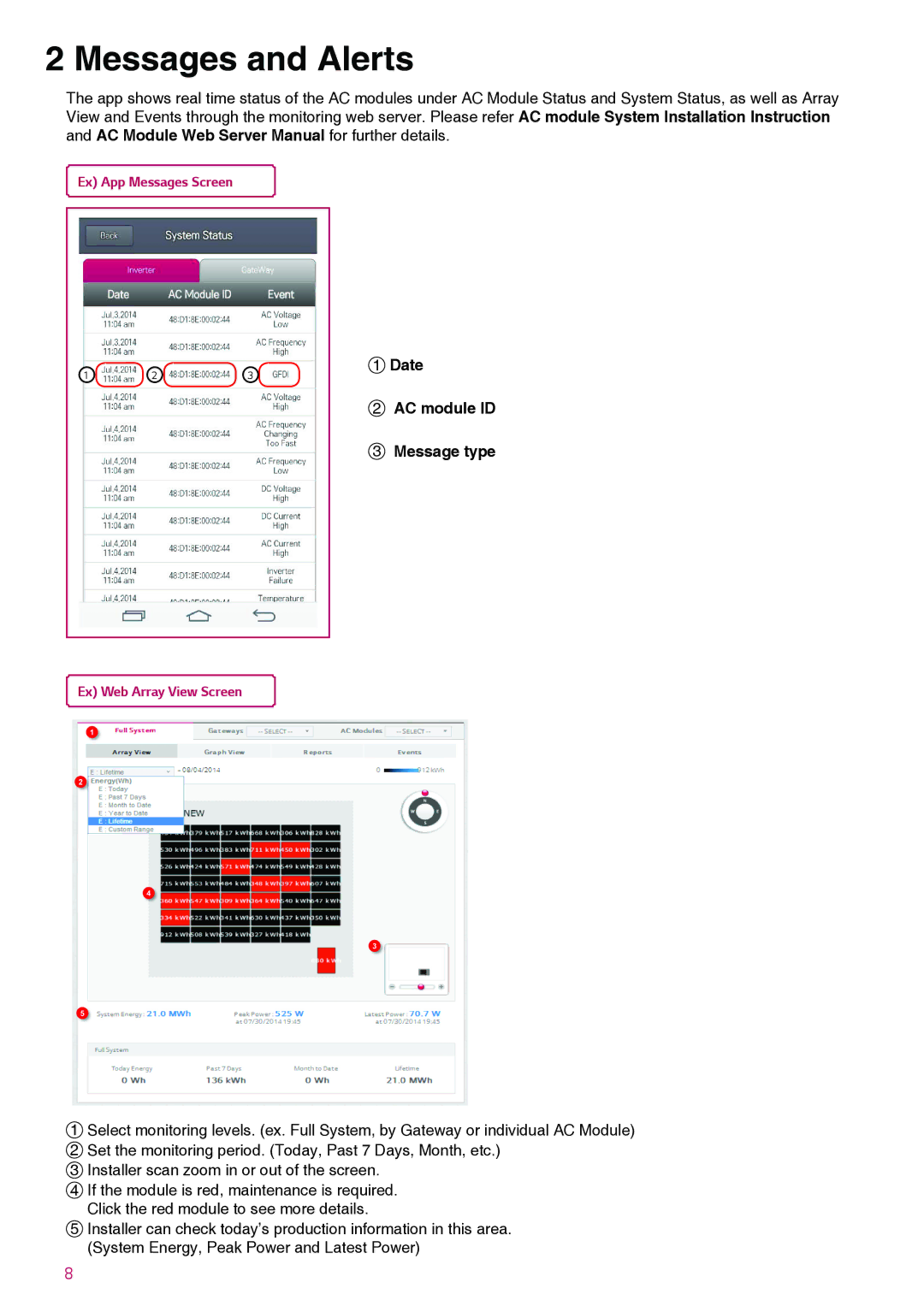 LG Electronics LGxxxA1C-B3 manual Messages and Alerts, Ex App Messages Screen, Date AC module ID Message type 