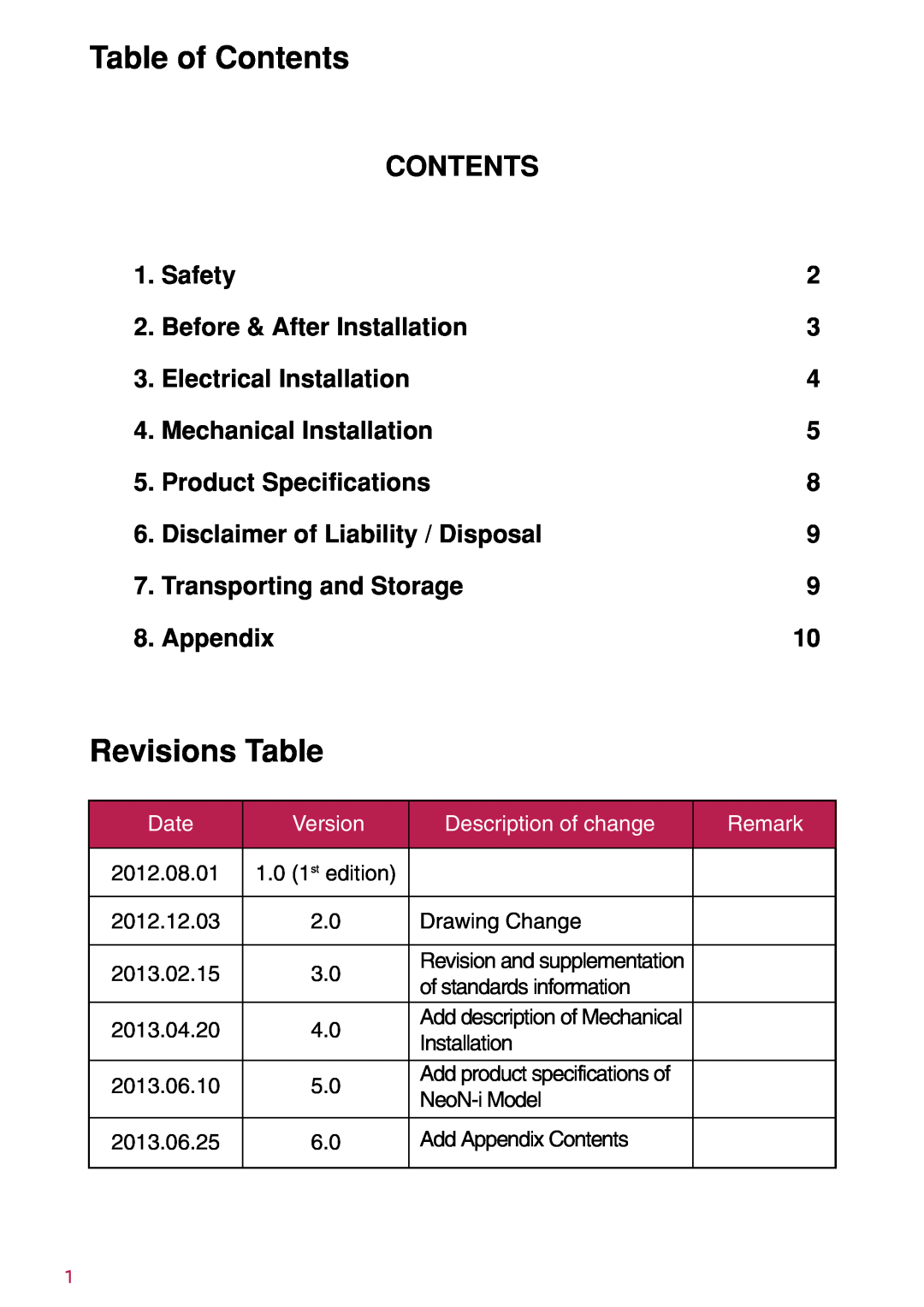 LG Electronics LGXXXN1C(W)-G3 Table of Contents, Revisions Table, Safety, Before & After Installation, Appendix, Date 