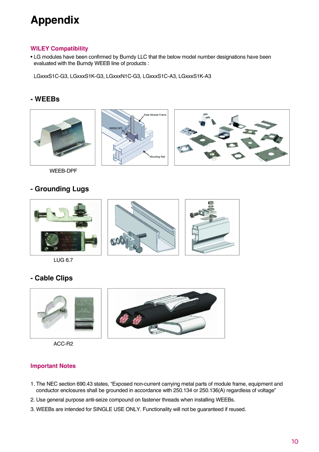 LG Electronics LGXXXN1C(W)-G3 installation instructions Appendix, Wiley Compatibility, Important Notes 