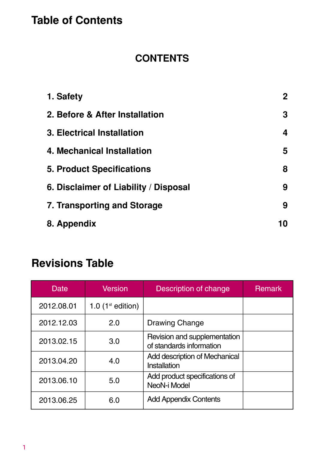 LG Electronics LGXXXN1C(W)-G3 installation instructions Table of Contents, Revisions Table 