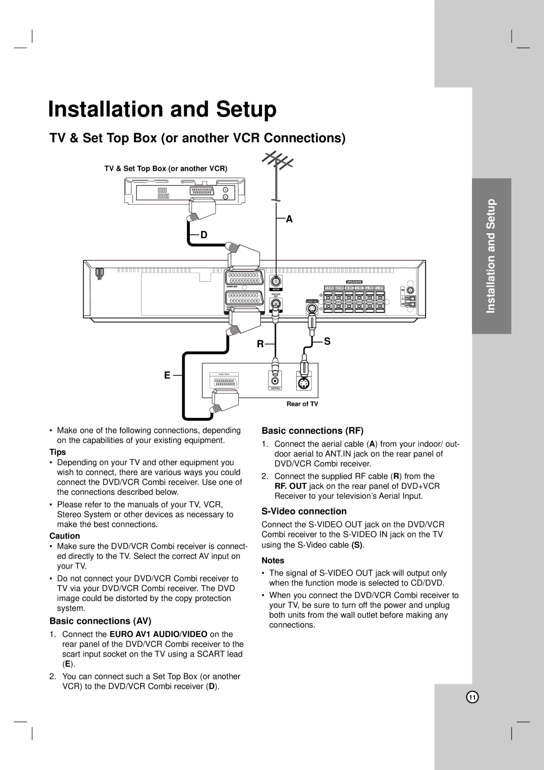 LG Electronics LH-CX245 TV & Set Top Box or another VCR Connections, Basic connections AV, Basic connections RF, Tips 