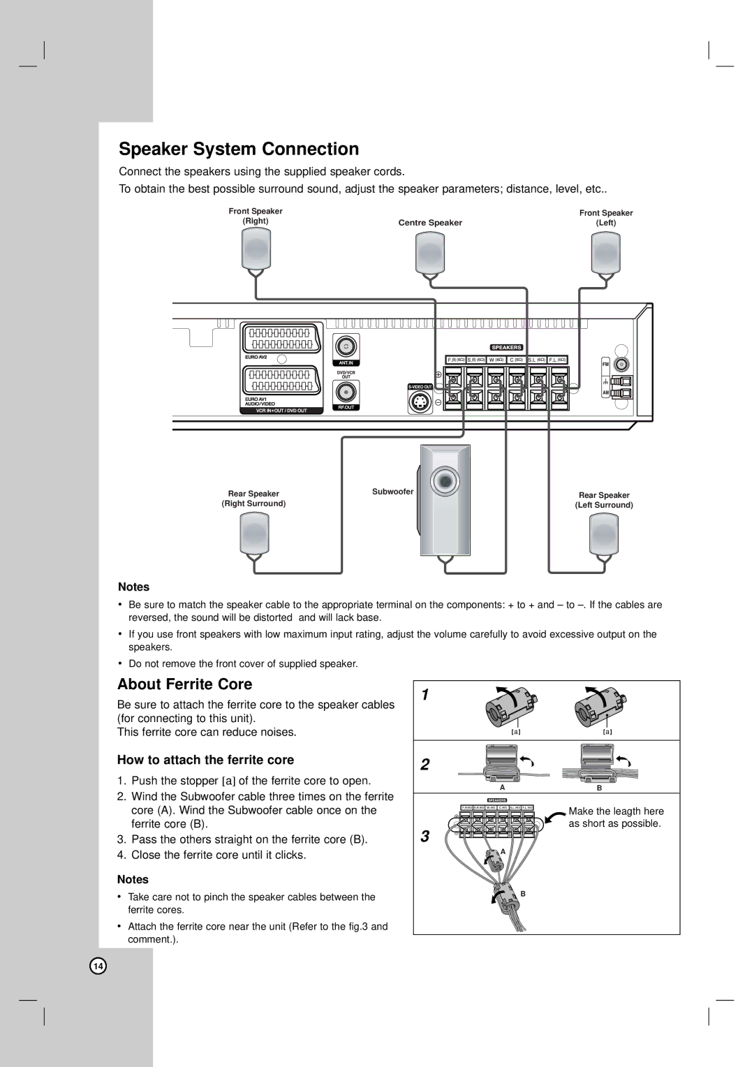 LG Electronics LH-CX245 owner manual Speaker System Connection, About Ferrite Core, How to attach the ferrite core 