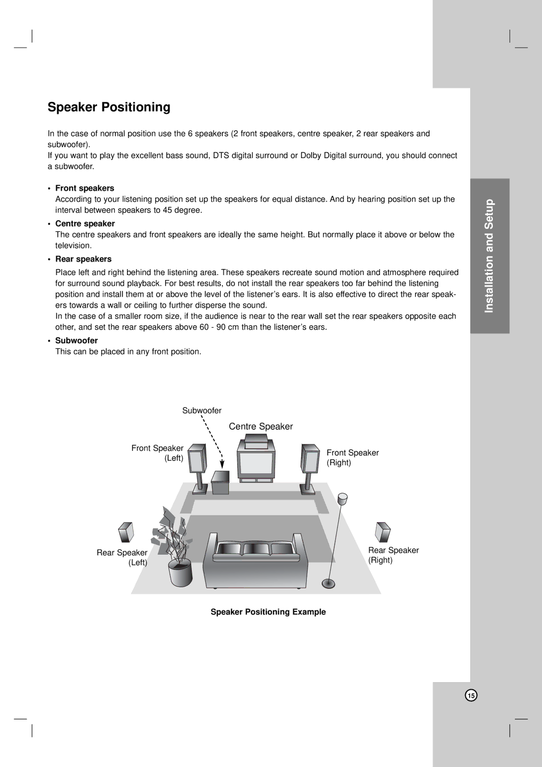 LG Electronics LH-CX245 owner manual Speaker Positioning 