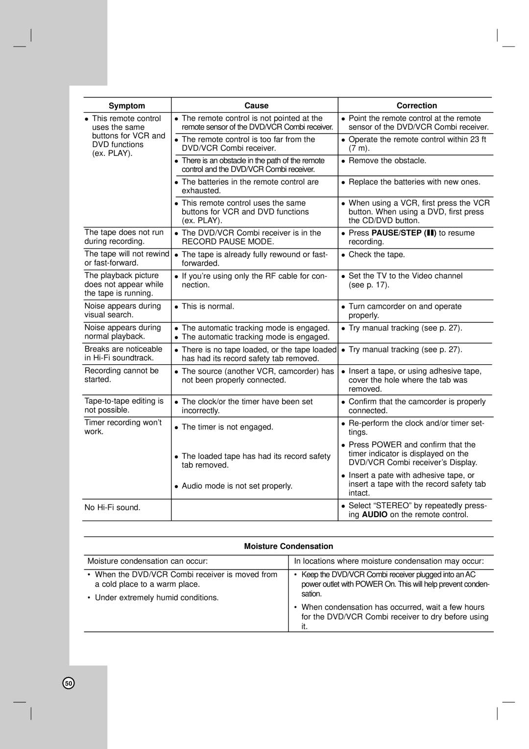 LG Electronics LH-CX245 owner manual Record Pause Mode, Moisture Condensation 