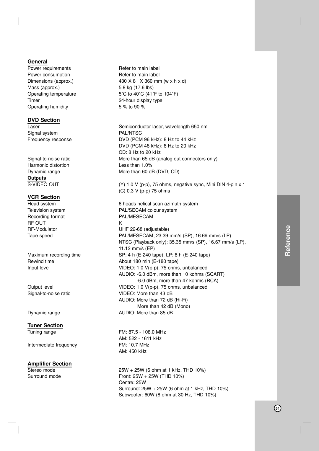 LG Electronics LH-CX245 owner manual General, DVD Section, VCR Section, Tuner Section, Amplifier Section 