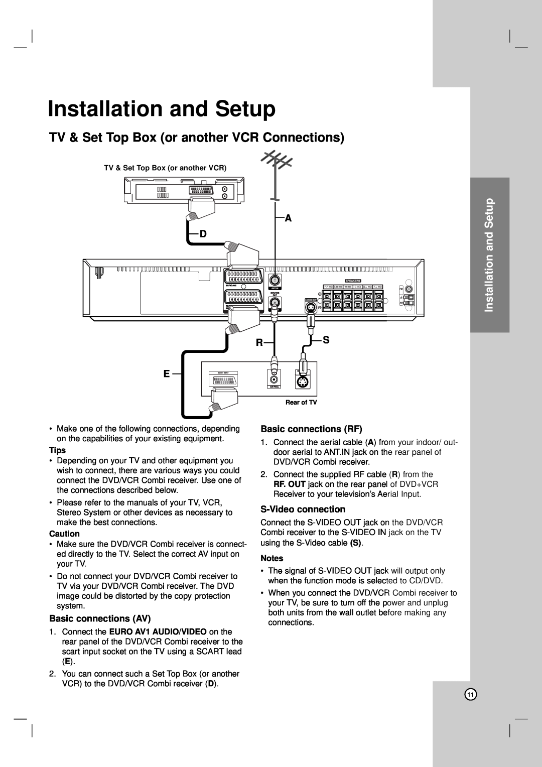 LG Electronics LH-CX245 Installation and Setup, TV & Set Top Box or another VCR Connections, Basic connections AV, Tips 