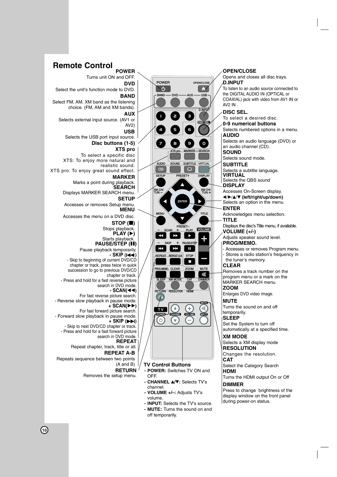 LG Electronics LH-E9674 owner manual Remote Control 