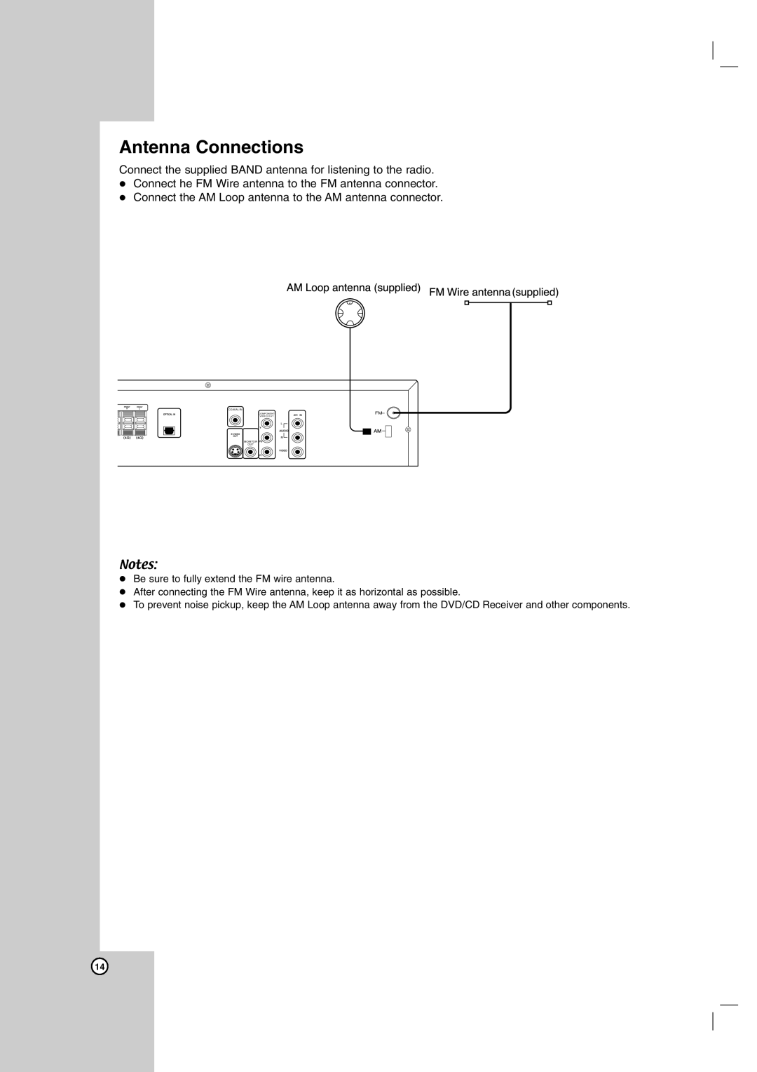 LG Electronics LH-E9674 owner manual Antenna Connections 