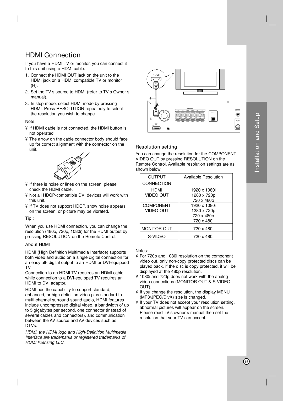 LG Electronics LH-E9674 owner manual Hdmi Connection, Resolution setting, About Hdmi 