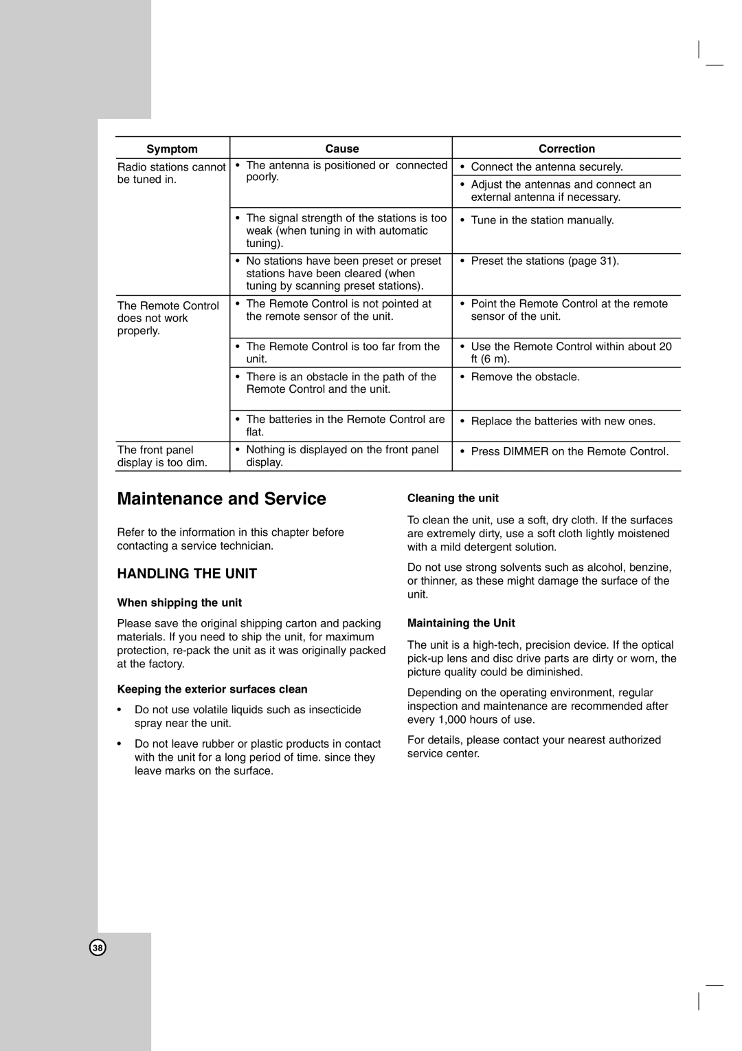 LG Electronics LH-E9674 owner manual Maintenance and Service, Handling the Unit 