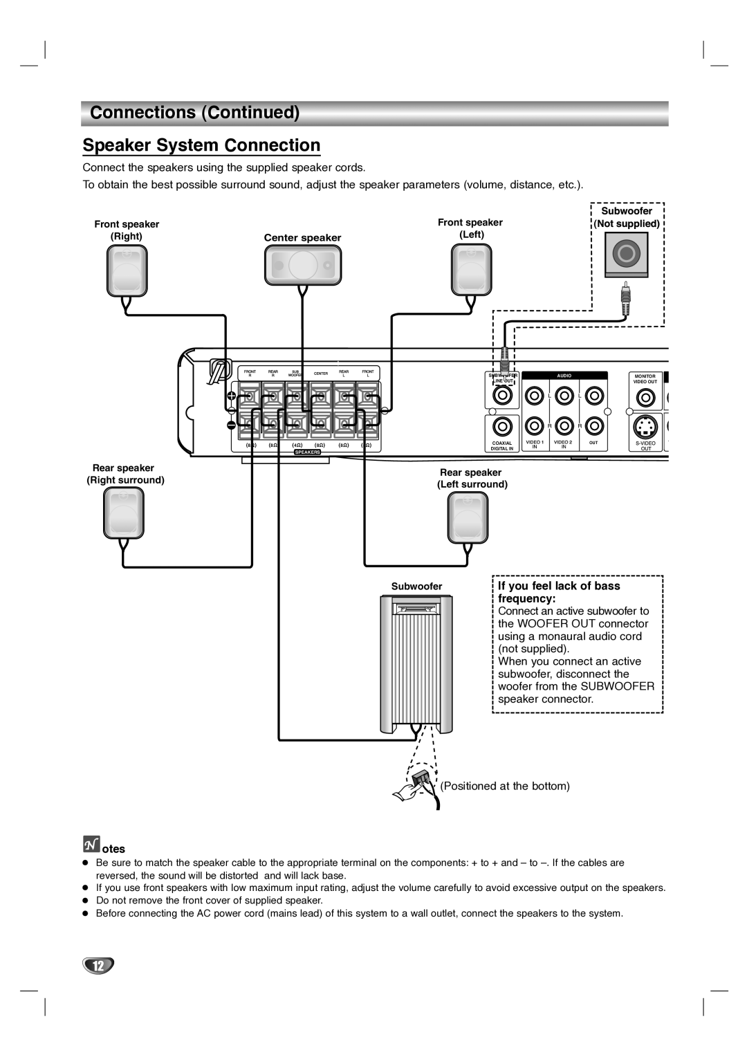 LG Electronics LH-T1000 owner manual Connections Speaker System Connection, If you feel lack of bass, Frequency 