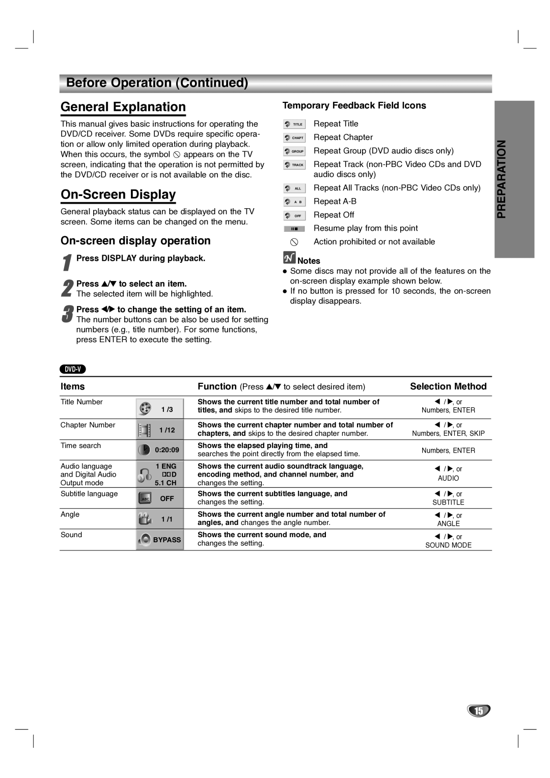 LG Electronics LH-T1000 Before Operation General Explanation, On-Screen Display, On-screen display operation, Items 