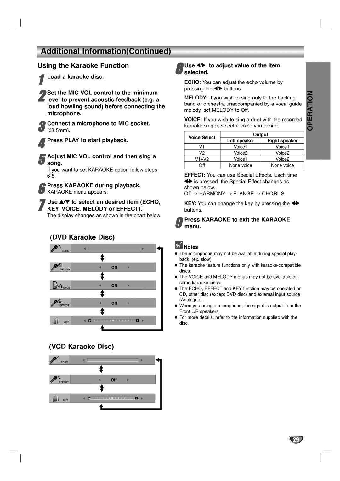 LG Electronics LH-T1000 owner manual Using the Karaoke Function, DVD Karaoke Disc VCD Karaoke Disc 