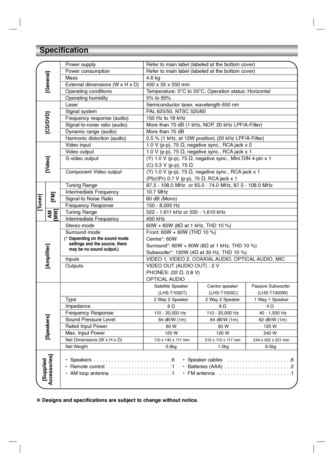 LG Electronics LH-T1000 owner manual Specification, Am Mw 