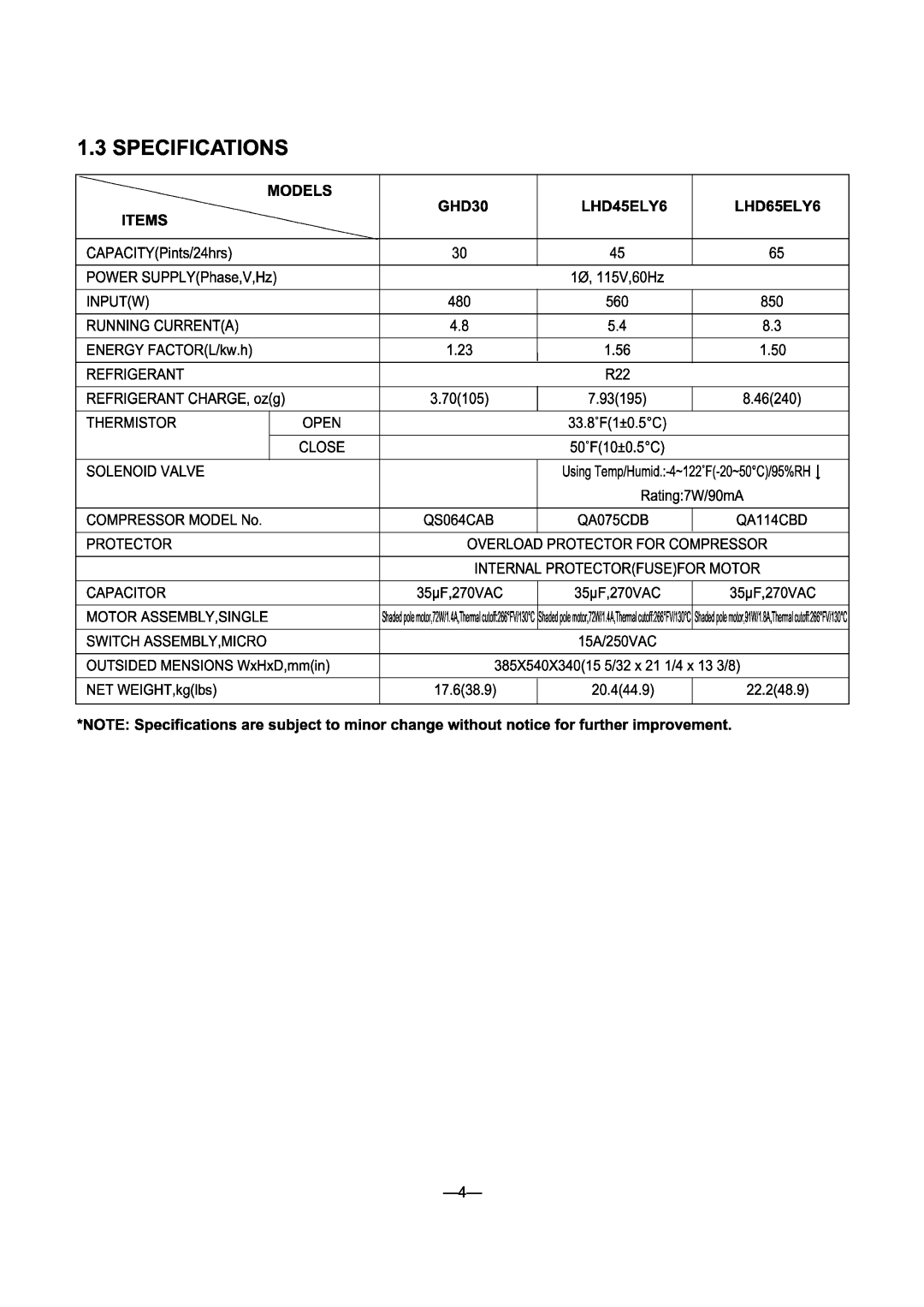 LG Electronics LHD45EL, LHD65EL, GHD30 manual 