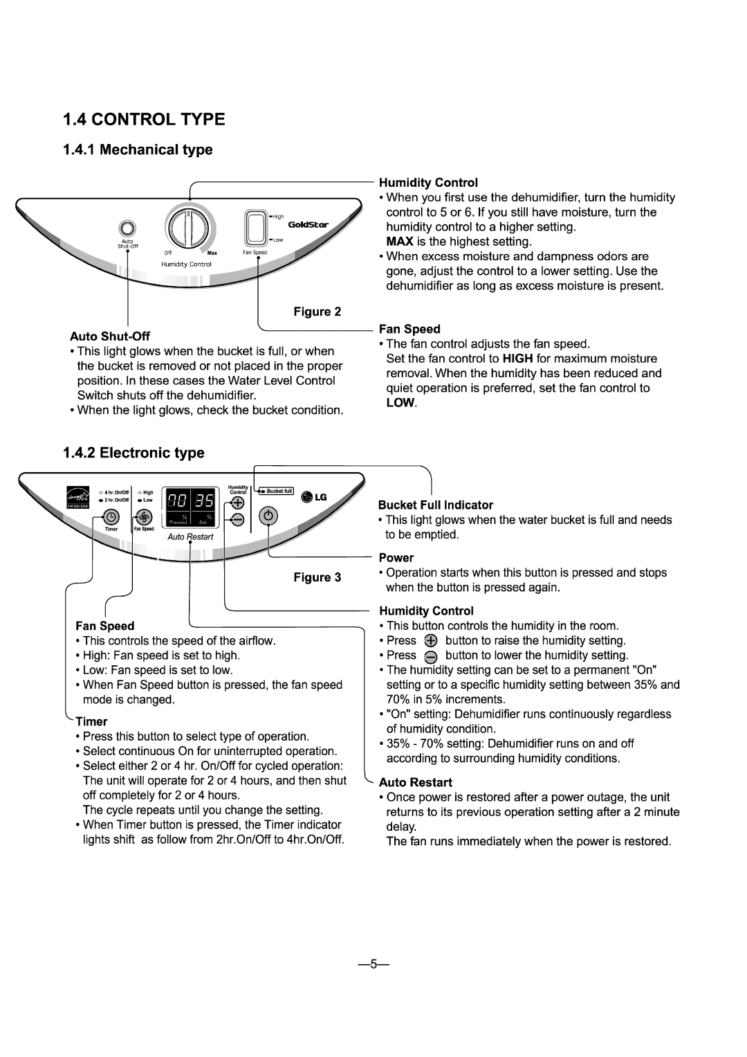 LG Electronics GHD30, LHD65EL, LHD45EL manual 