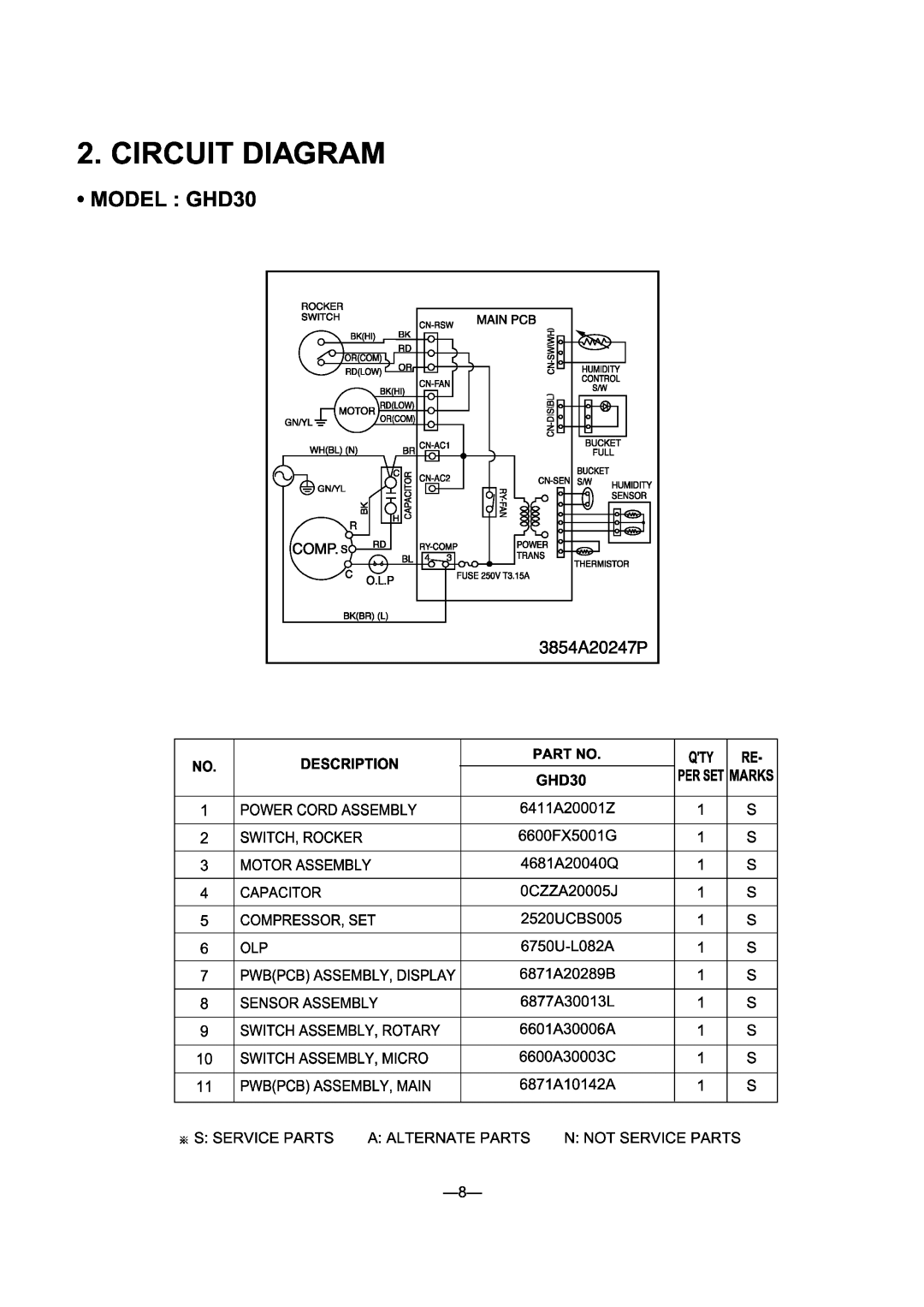 LG Electronics GHD30, LHD65EL, LHD45EL manual 