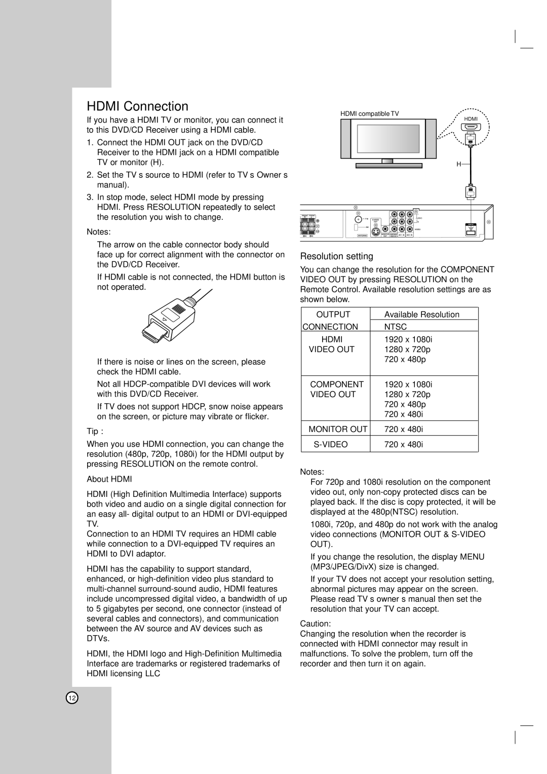 LG Electronics LHS-76TFC, LHS-76TFW, LH-T7634TF, LH-T755, LHS-76TFS Hdmi Connection, Resolution setting, About Hdmi 