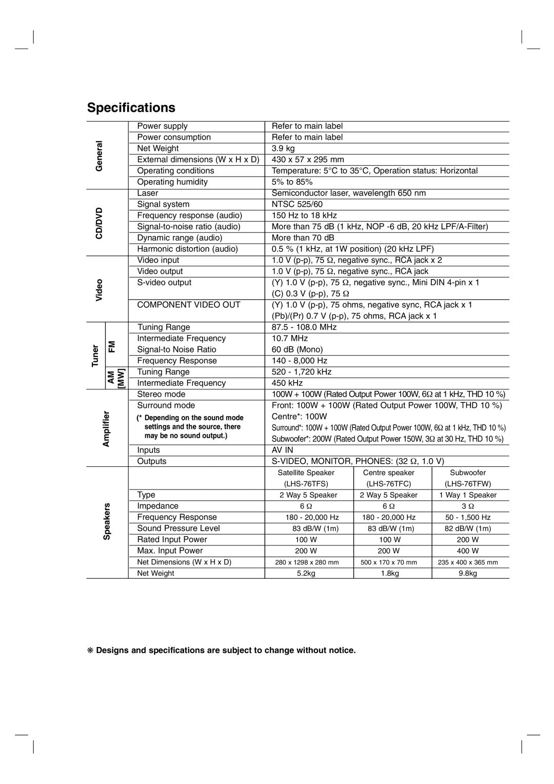 LG Electronics LH-T755, LHS-76TFW, LH-T7634TF Specifications, Component Video OUT, VIDEO, MONITOR, Phones 32 Ω, 1.0 