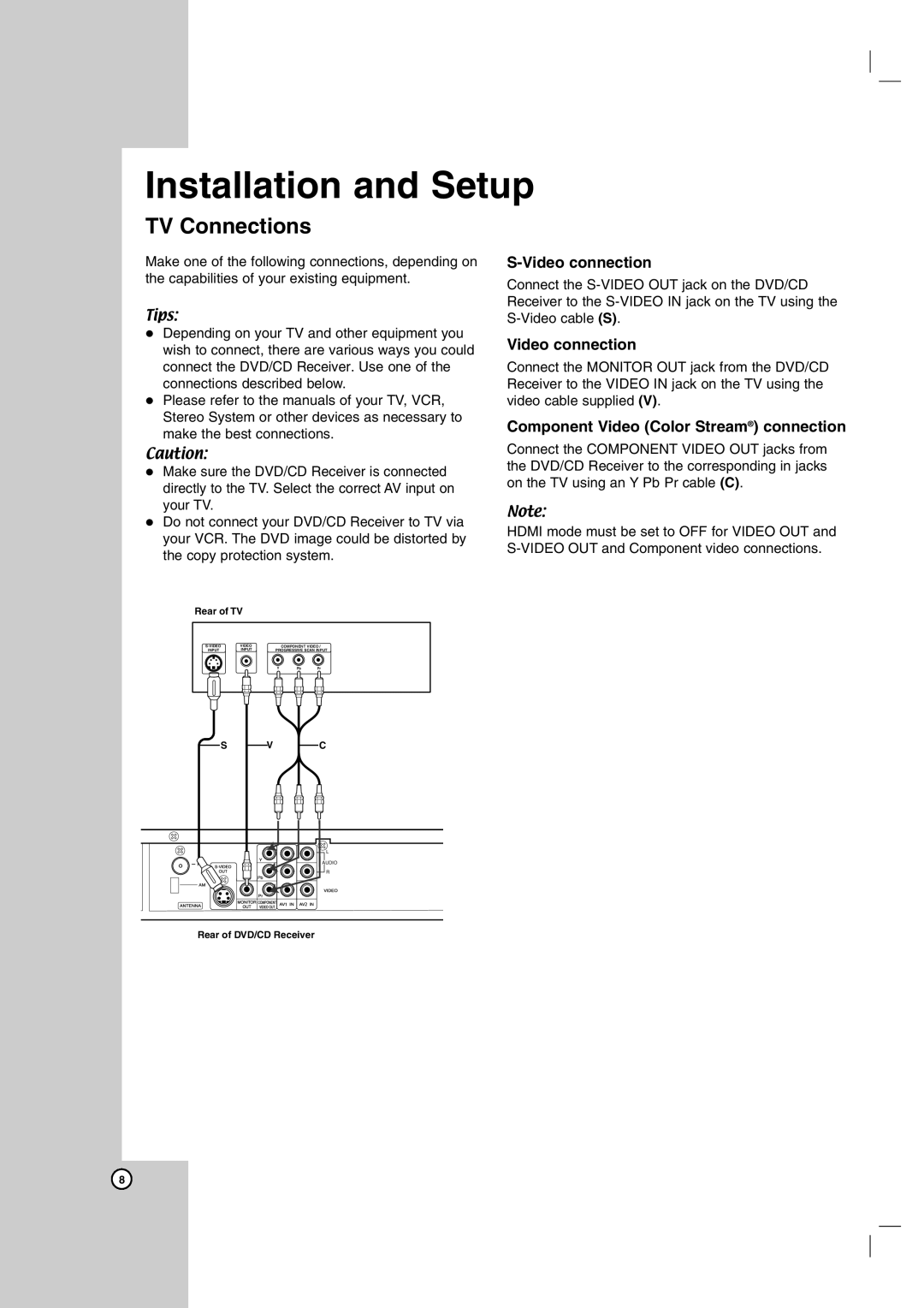 LG Electronics LH-T755, LHS-76TFW, LH-T7634TF TV Connections, Video connection, Component Video Color Stream connection 