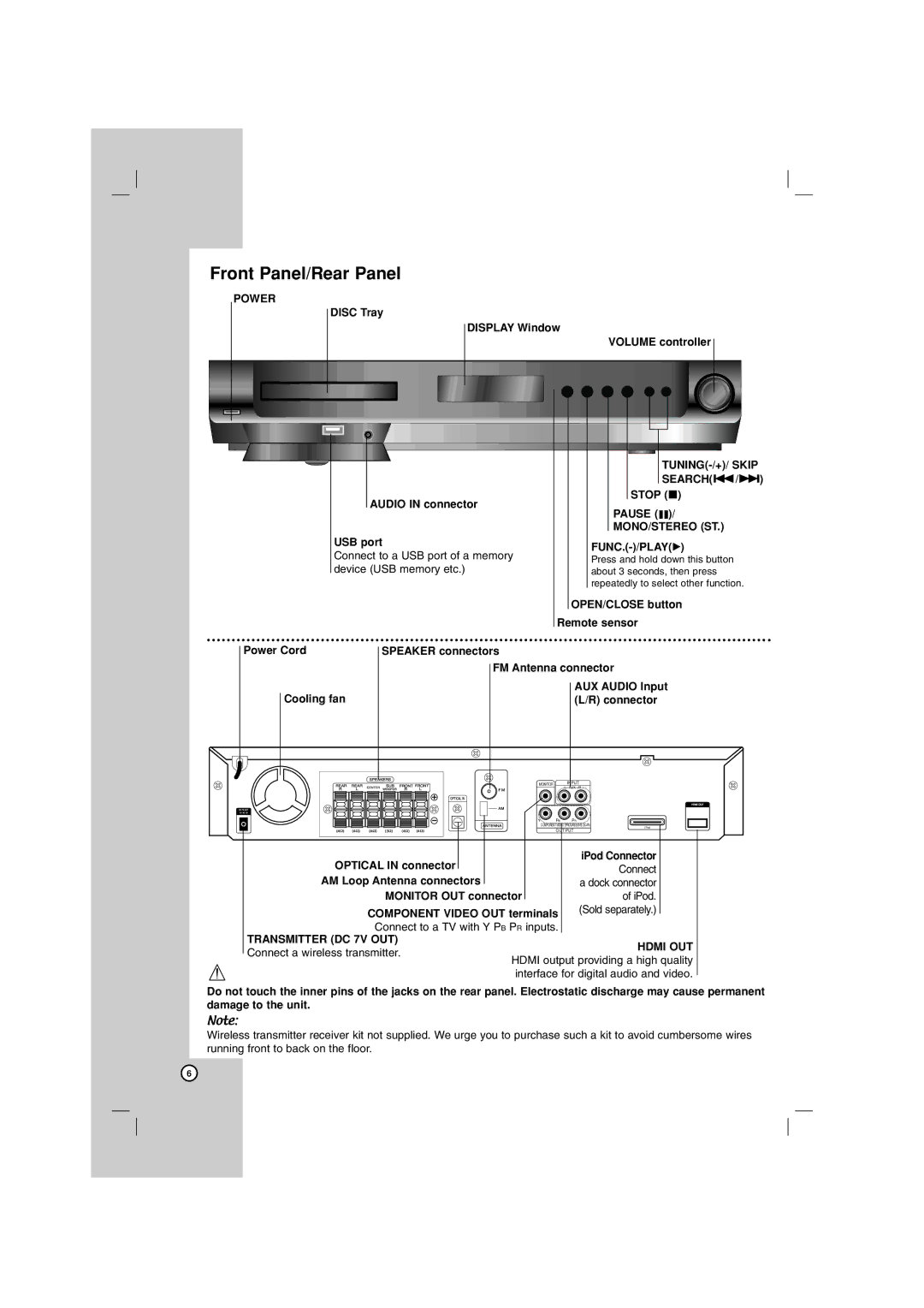 LG Electronics LHT734 owner manual Front Panel/Rear Panel 