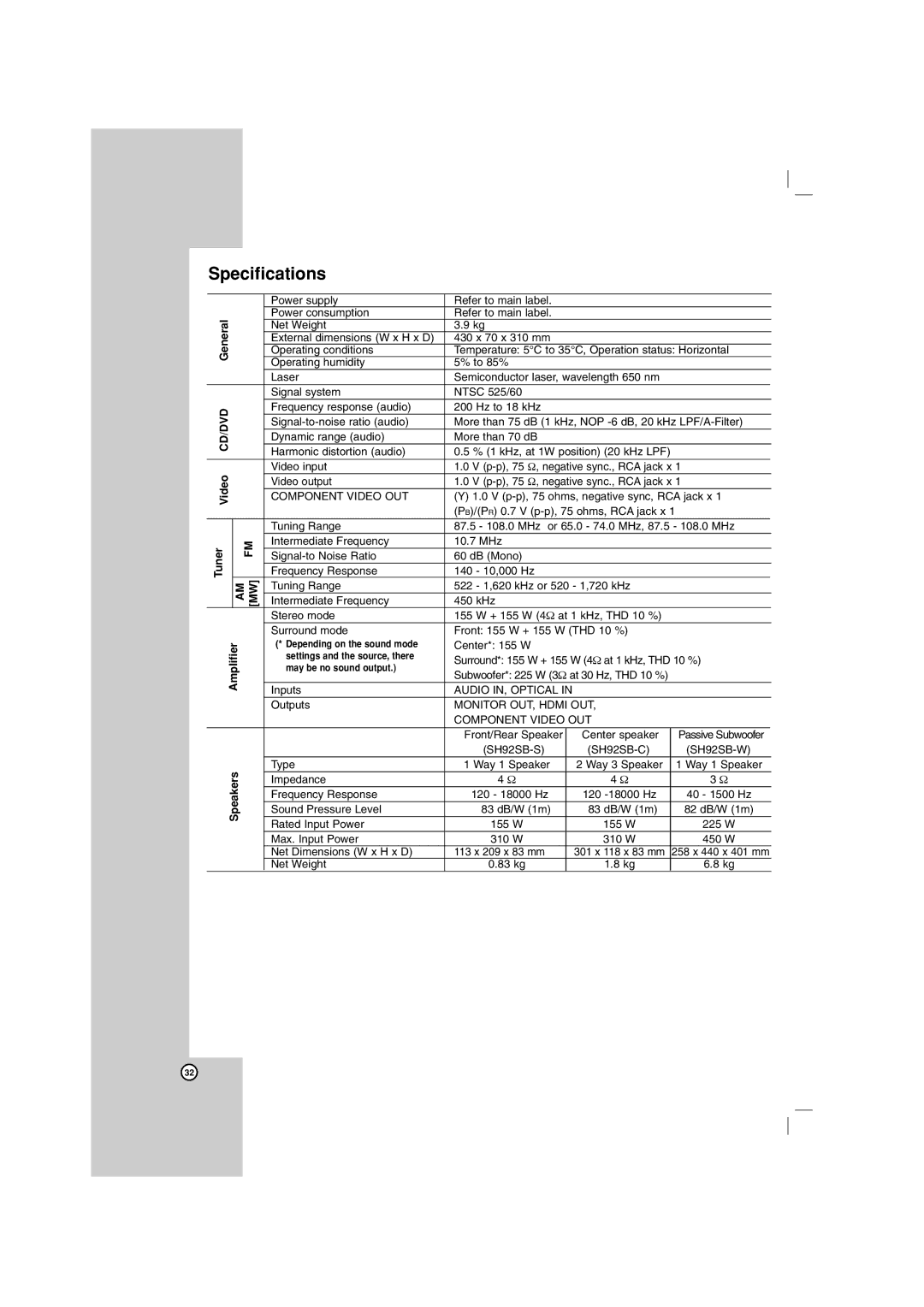 LG Electronics LHT754, LG DVD Receiver owner manual Specifications, Tuner, Monitor OUT, Hdmi OUT Component Video OUT 