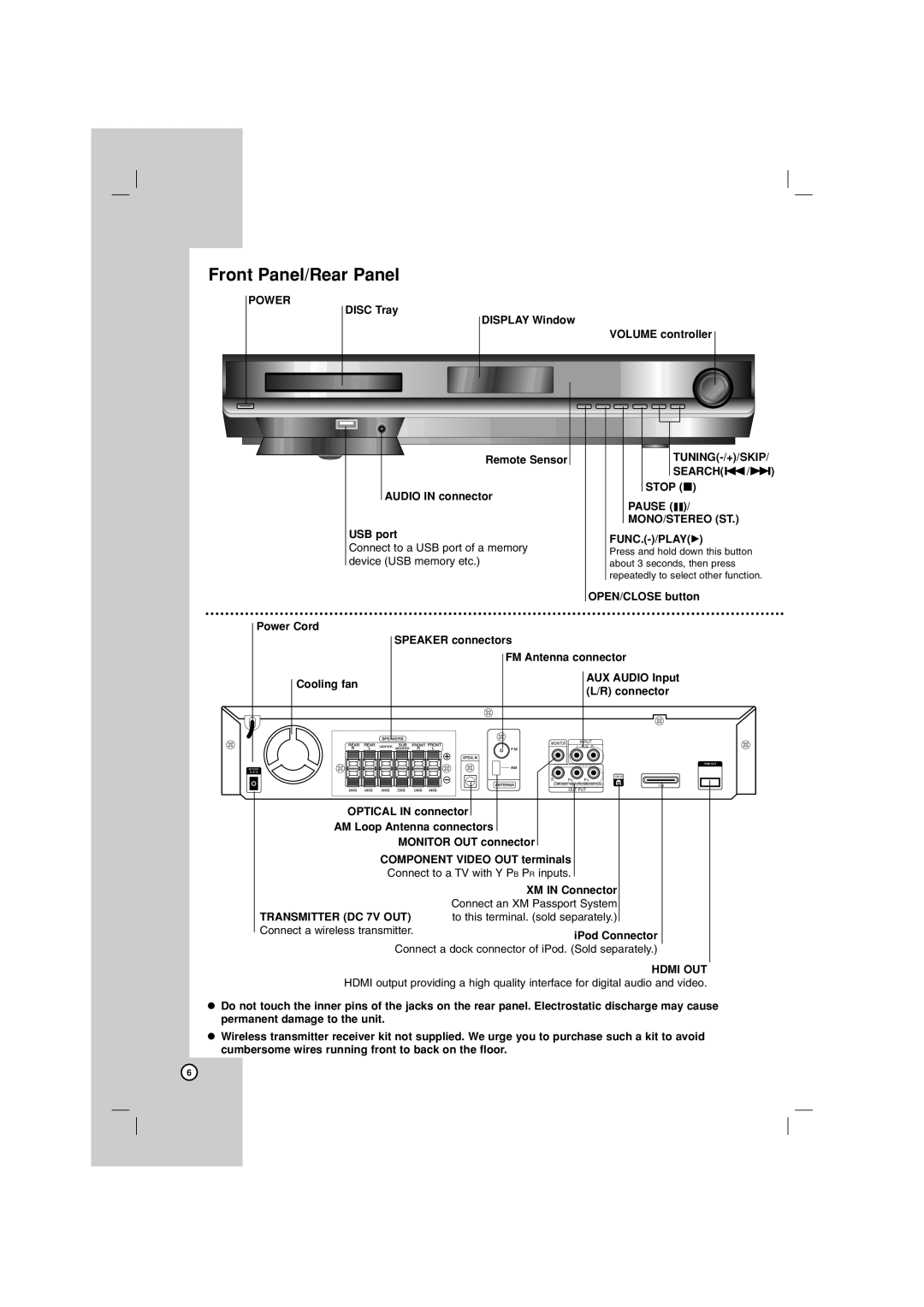 LG Electronics LHT754, LG DVD Receiver owner manual Front Panel/Rear Panel 