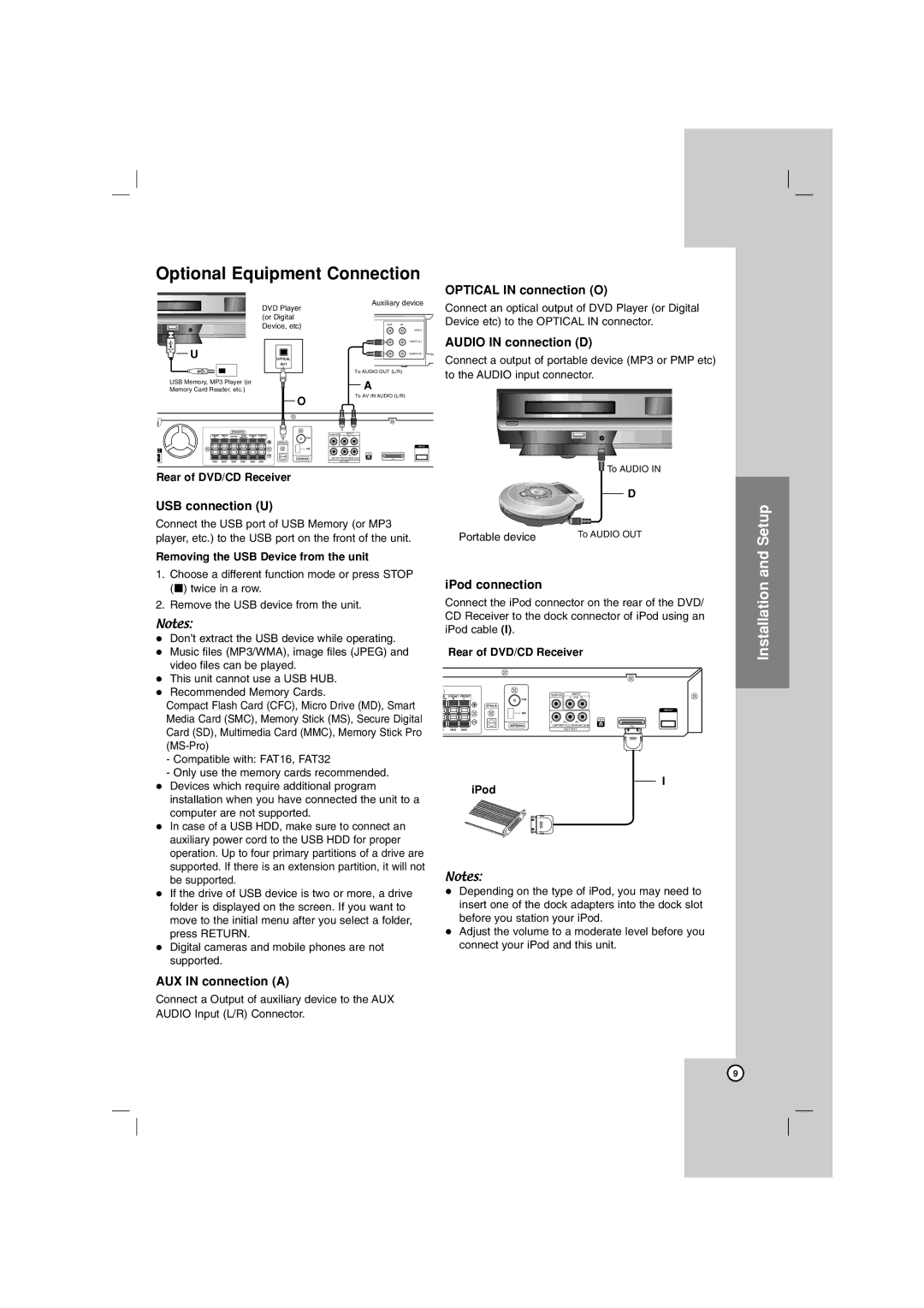 LG Electronics LG DVD Receiver, LHT754 owner manual Optional Equipment Connection 