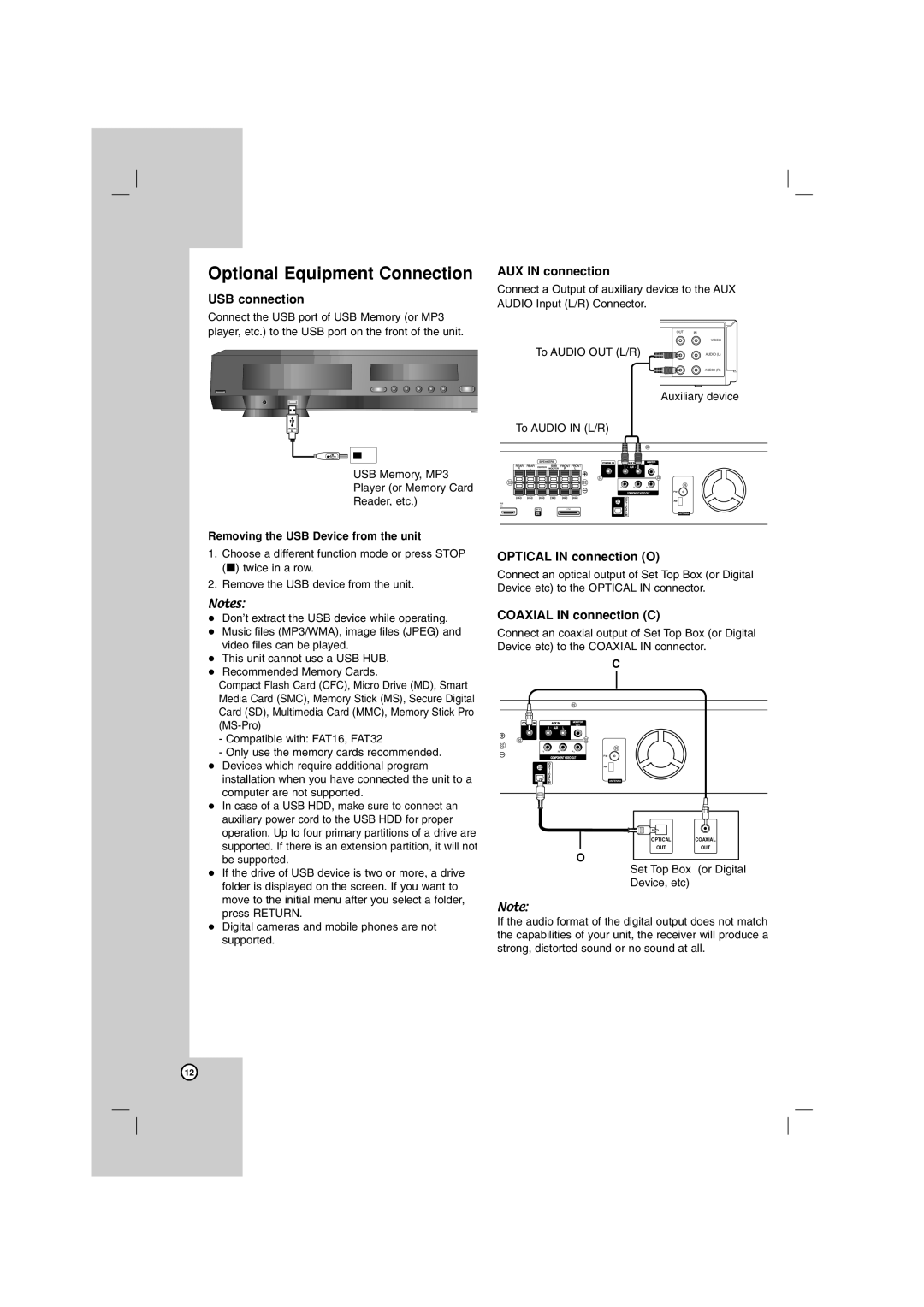 LG Electronics LHT764 Optional Equipment Connection, USB connection, AUX in connection, Optical in connection O 