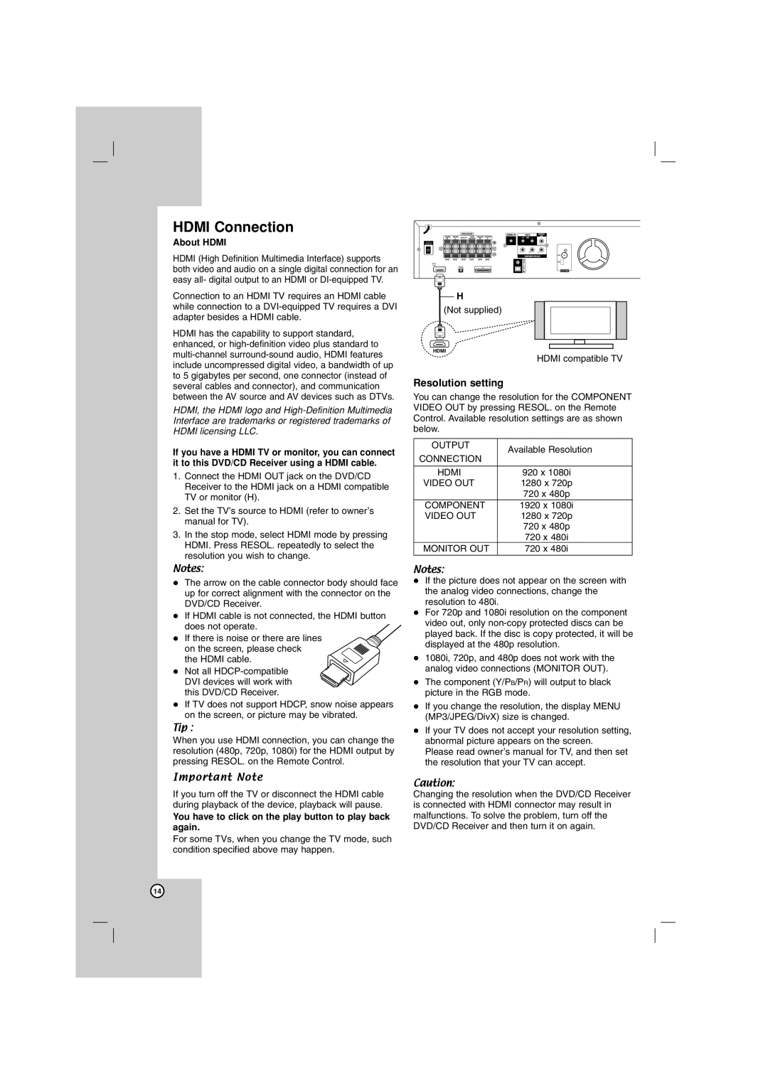 LG Electronics LHT764 owner manual Hdmi Connection, Resolution setting, About Hdmi 