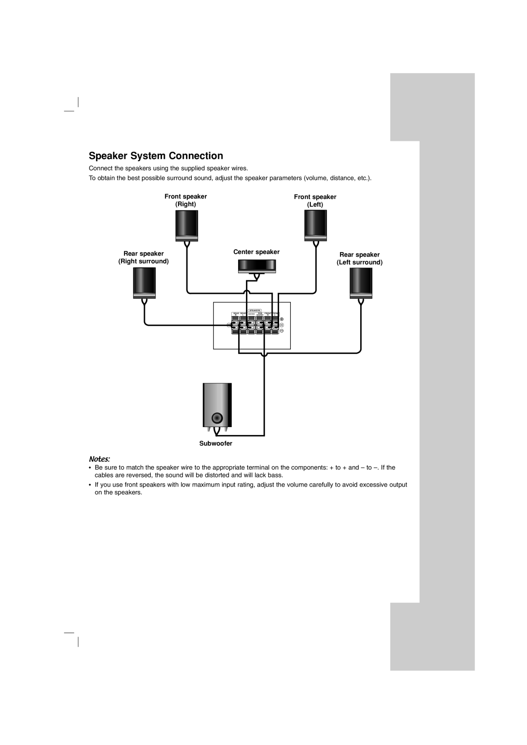 LG Electronics LHT764 owner manual Speaker System Connection, Rear speaker, Right surround Left surround, Subwoofer 