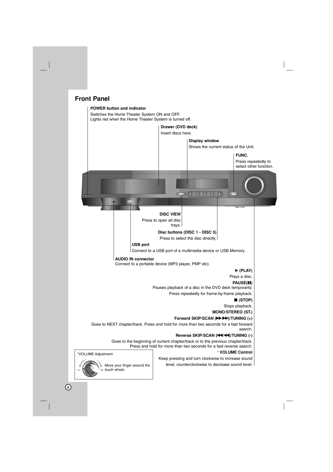 LG Electronics LHT764 owner manual Front Panel 