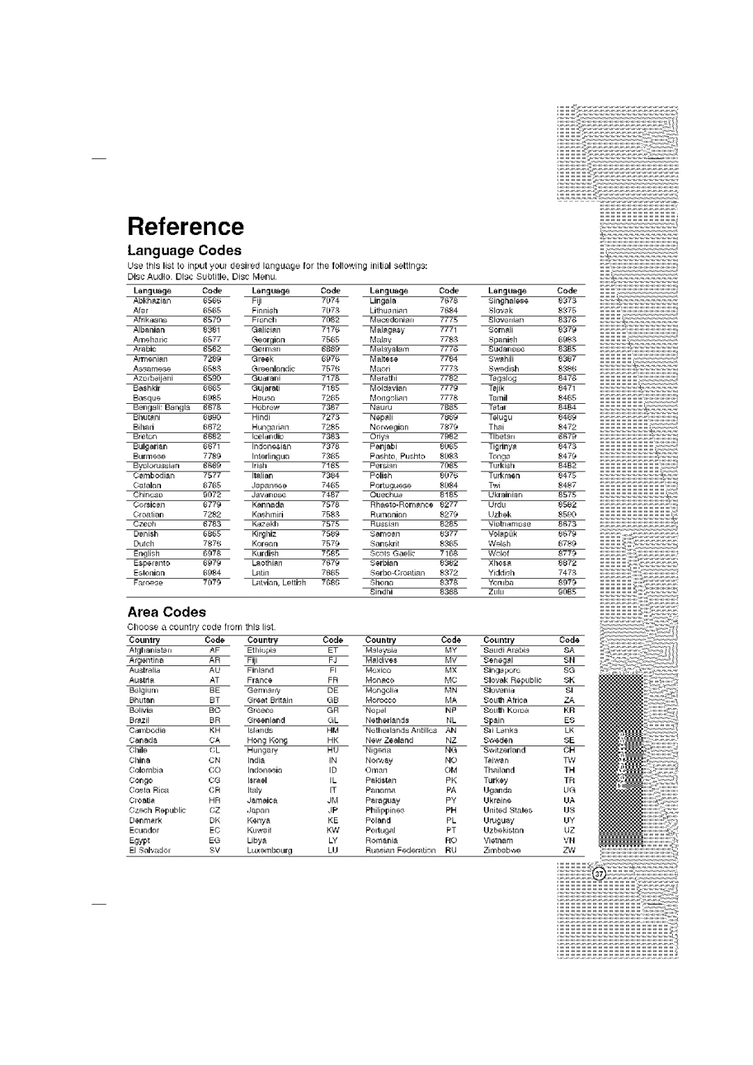 LG Electronics LHT764 owner manual Language Codes, Area Codes 