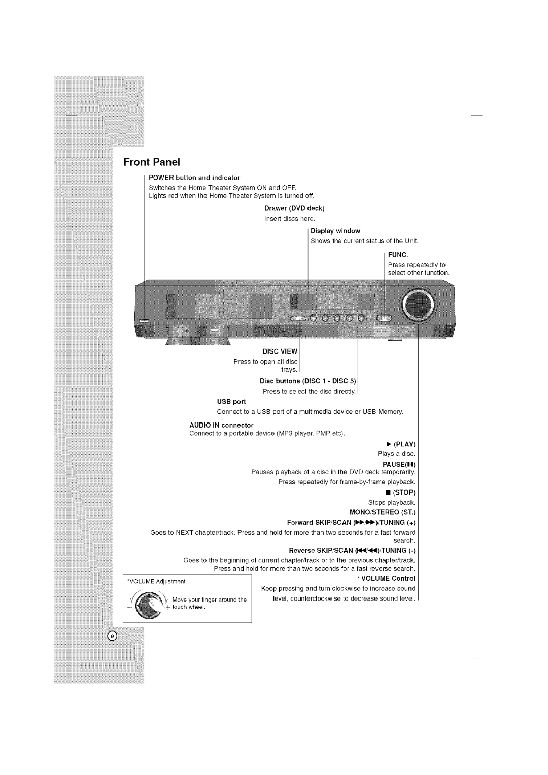 LG Electronics LHT764 owner manual Func, Disc View, Pauseii, Mono/Stereo St 