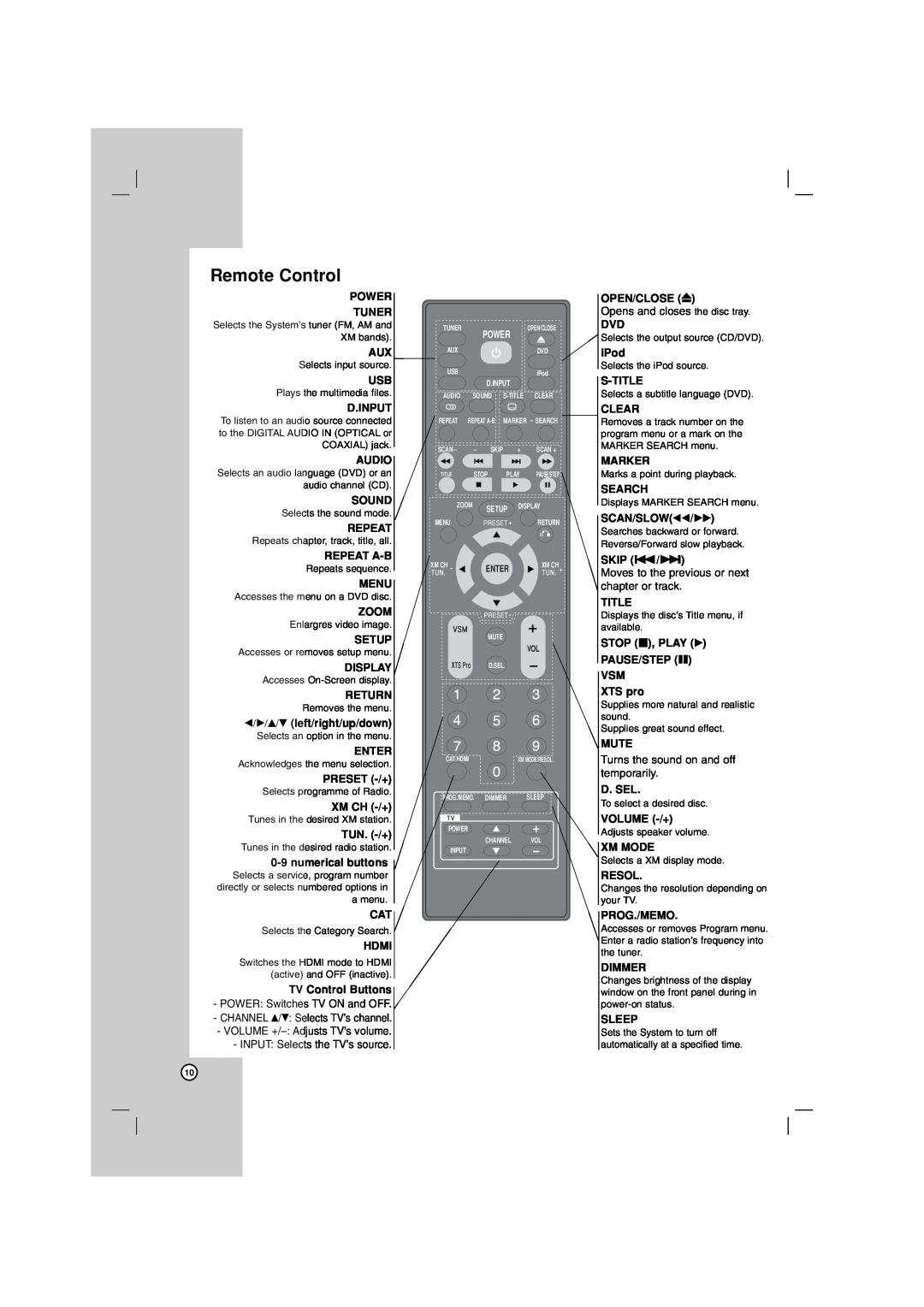 LG Electronics LHT764 Remote Control, Power Tuner, D.Input, Audio, Sound, Repeat A-B, Menu, Zoom, Setup, Display, Hdmi 
