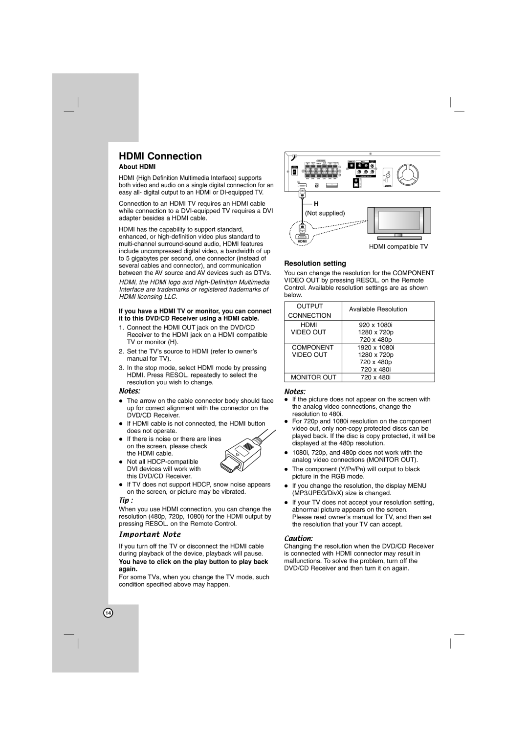 LG Electronics LHT764 owner manual HDMI Connection, Resolution setting, About HDMI, Important Note 
