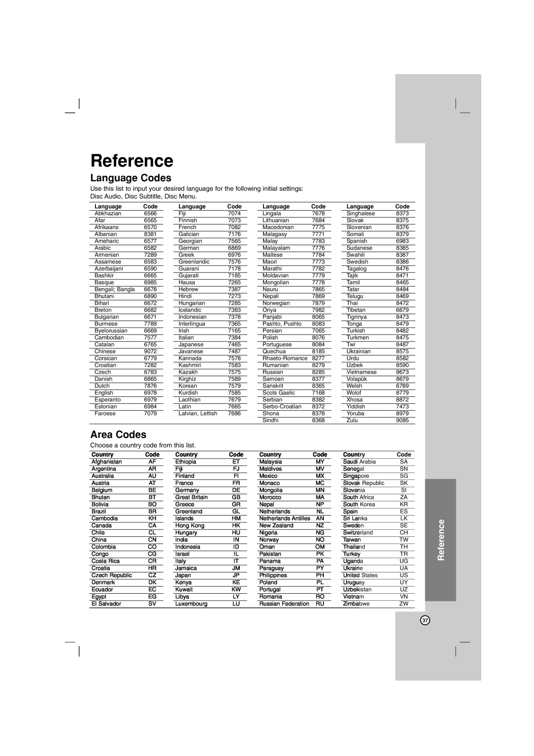 LG Electronics LHT764 owner manual Reference, Language Codes, Area Codes, Country 