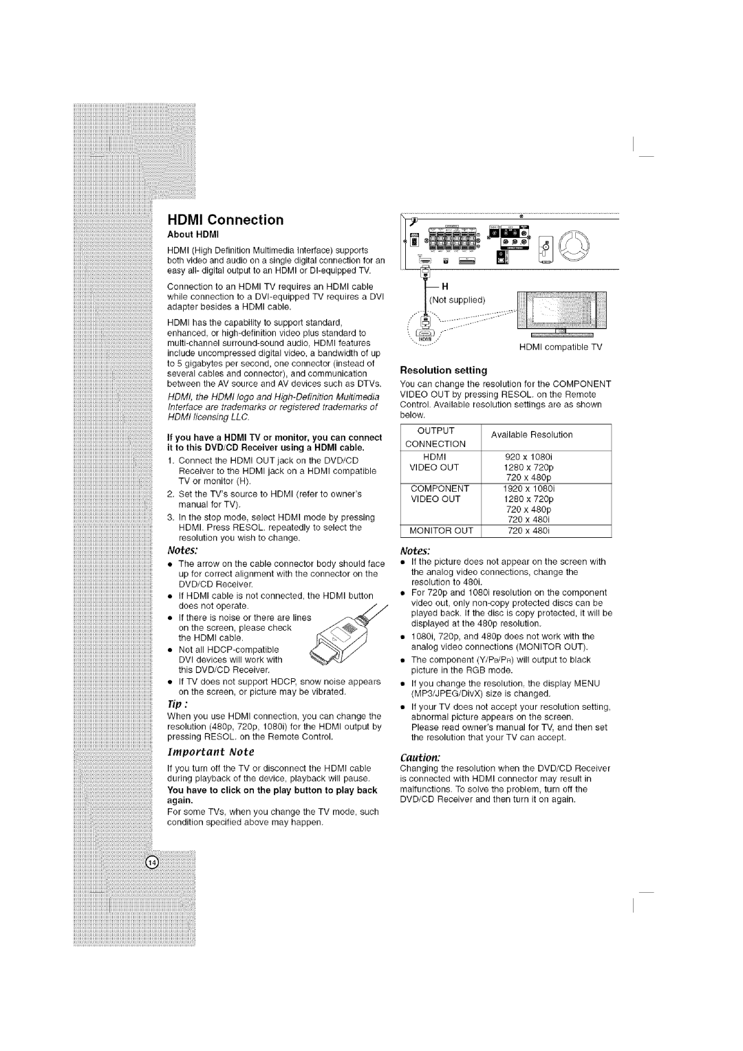 LG Electronics LHT764 owner manual HDMI Connection, Notes, H Not supplied, About HDMI, Important Note, Resolution setting 