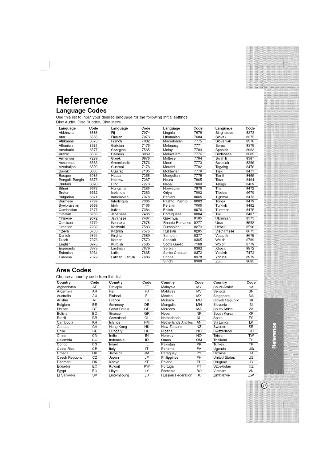 LG Electronics LHT764 owner manual Reference, iiii iiii!ii, iiiiiiiiiiiiiiiiiiiiiiiiiiiiiiii, Language, Codes, Area 